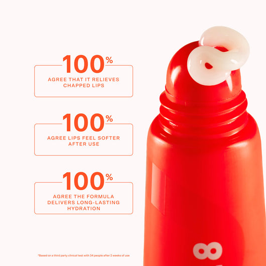 LipSoftie® Lip Treatment