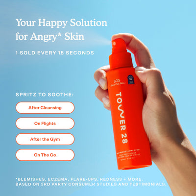 SOS Rescue Spray - Standard Size