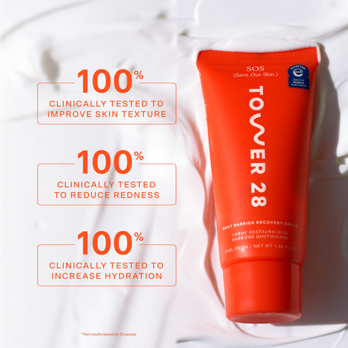 SOS Recovery Cream
